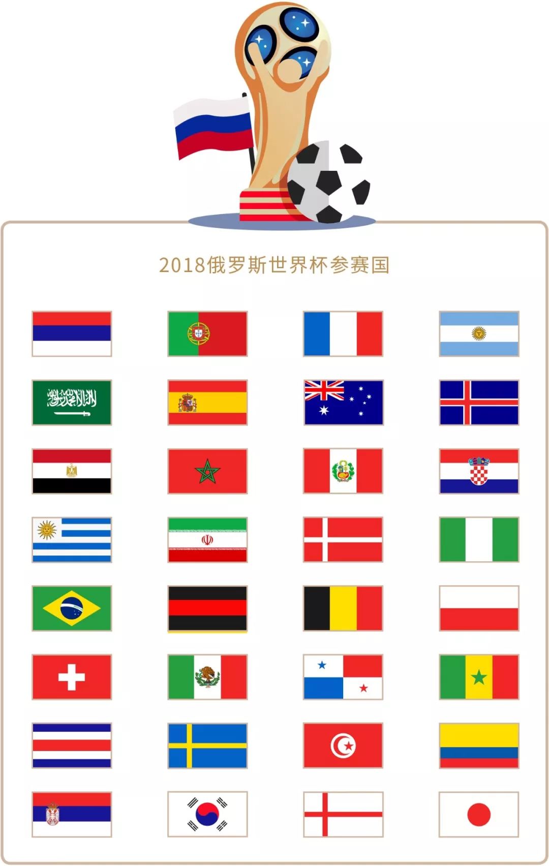 顾得分与