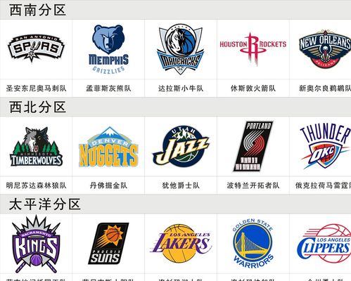 动的